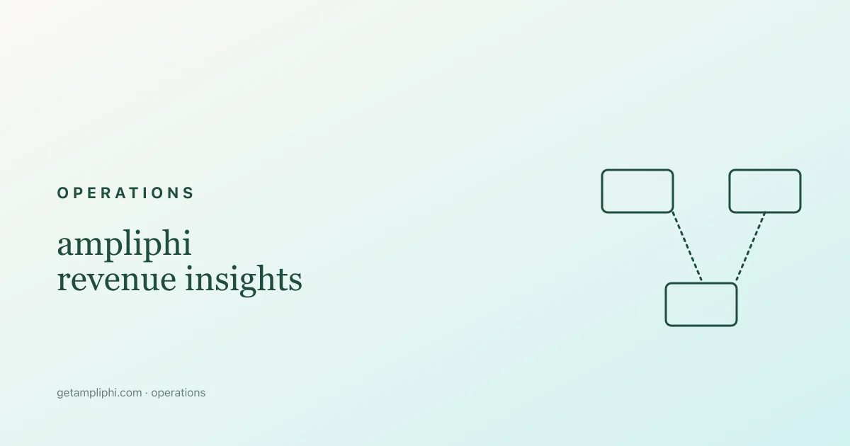 Cover image for Top Interview Questions For Hotel Revenue Managers (With Expert Answers)