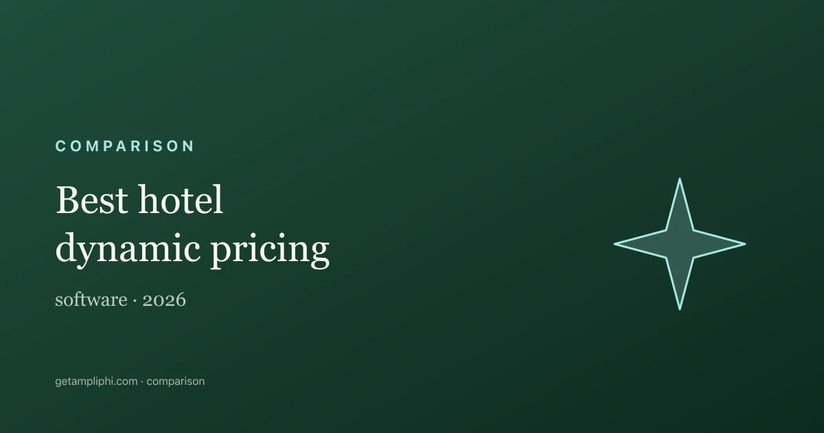 Cover image for Best Hotel Dynamic Pricing Software In 2026