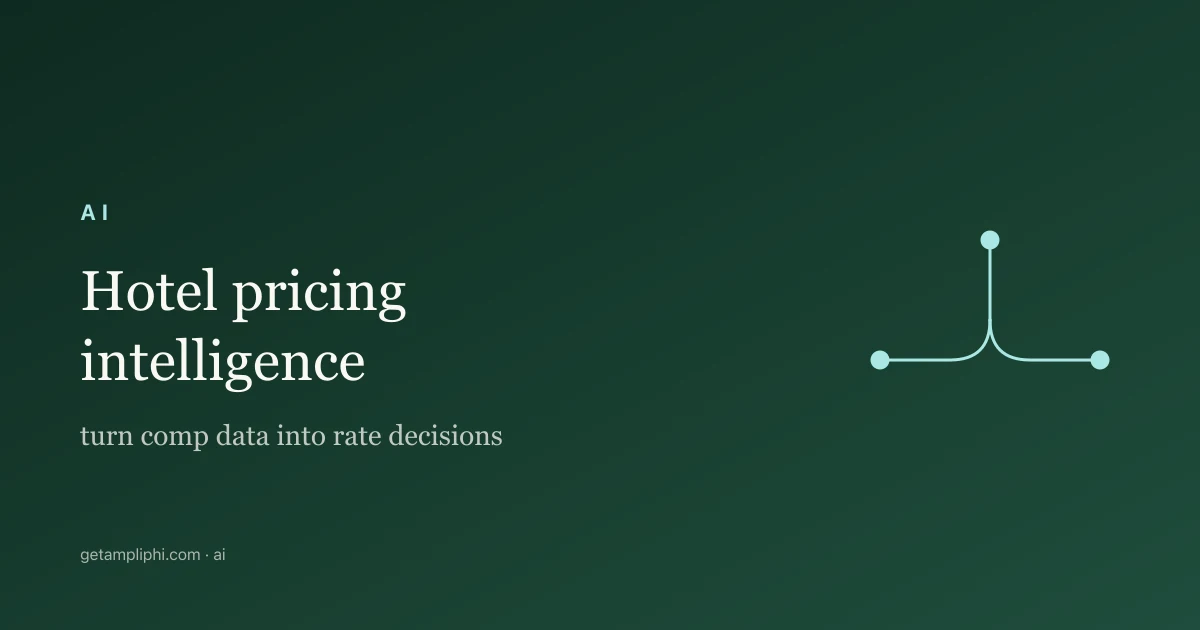 Cover image for Hotel Pricing Intelligence: How to Turn Competitor Data Into Revenue