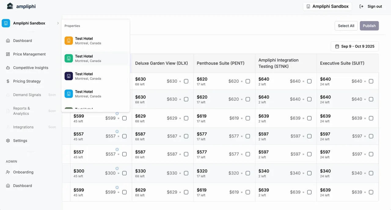 One Platform for Every Hotel You Manage
