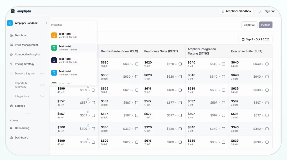 hotel-revenue-management
