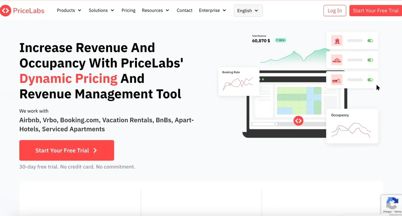 pricelabs