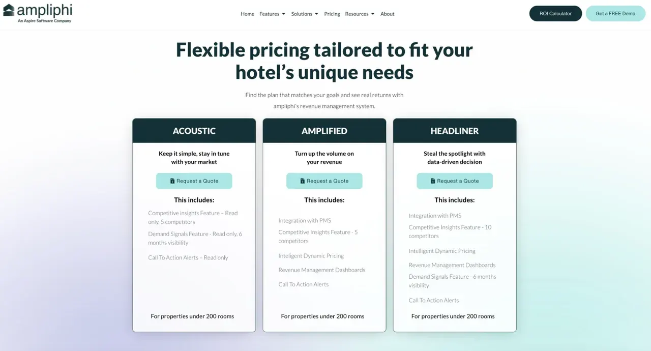 ampliphi-pricing