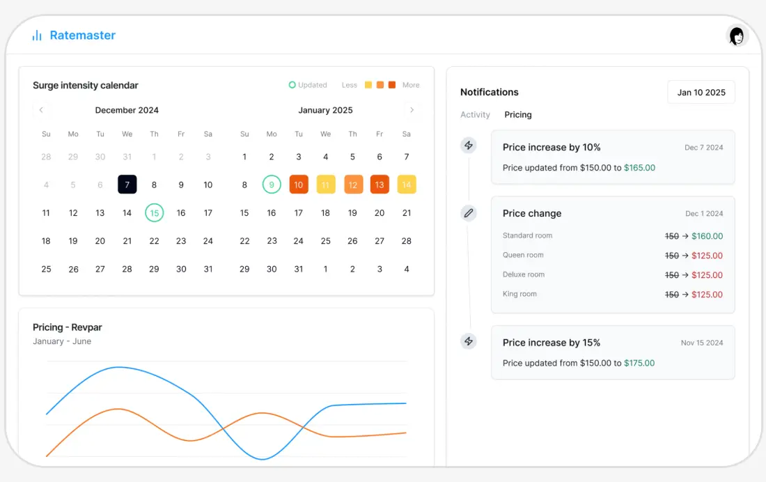 ampliphi-calendar-feature