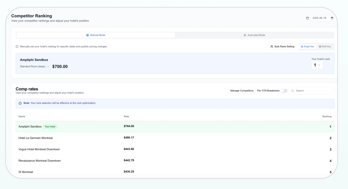 competitor-rates-analysis