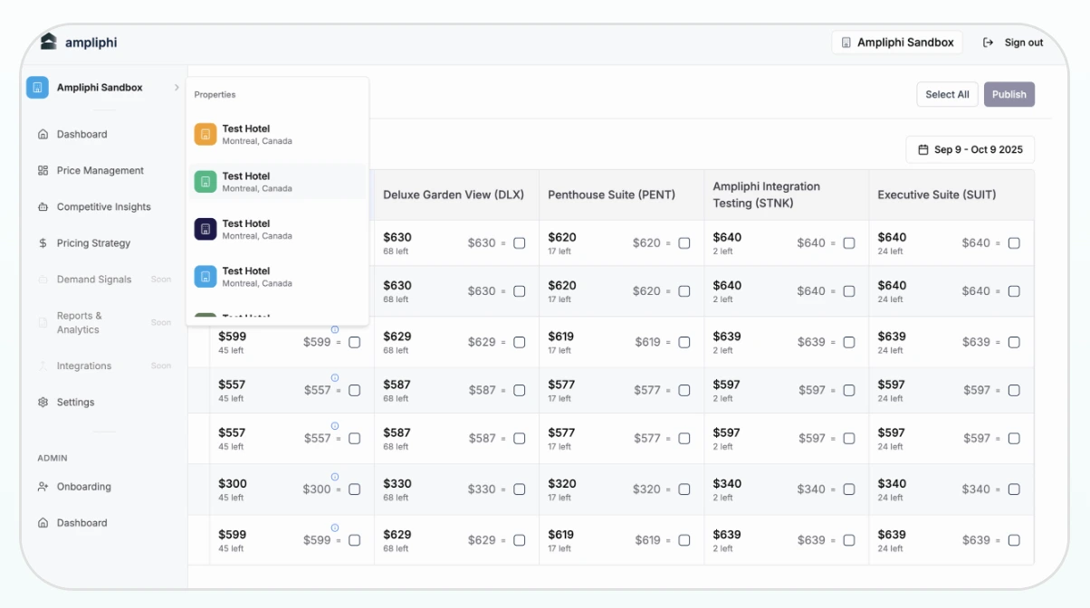 ampliphi-hotel-revenue-management-software