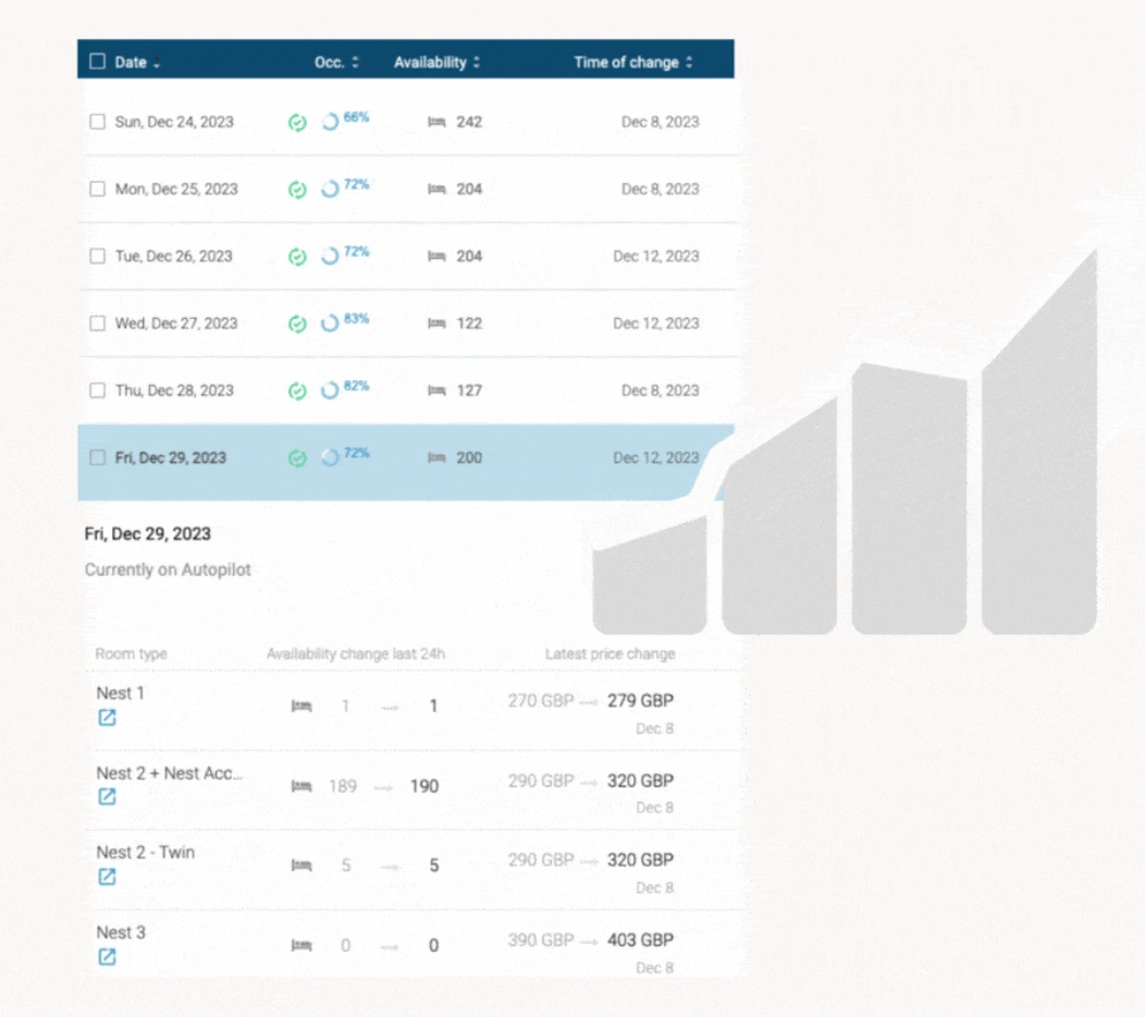 pricing-approach-in-atomize