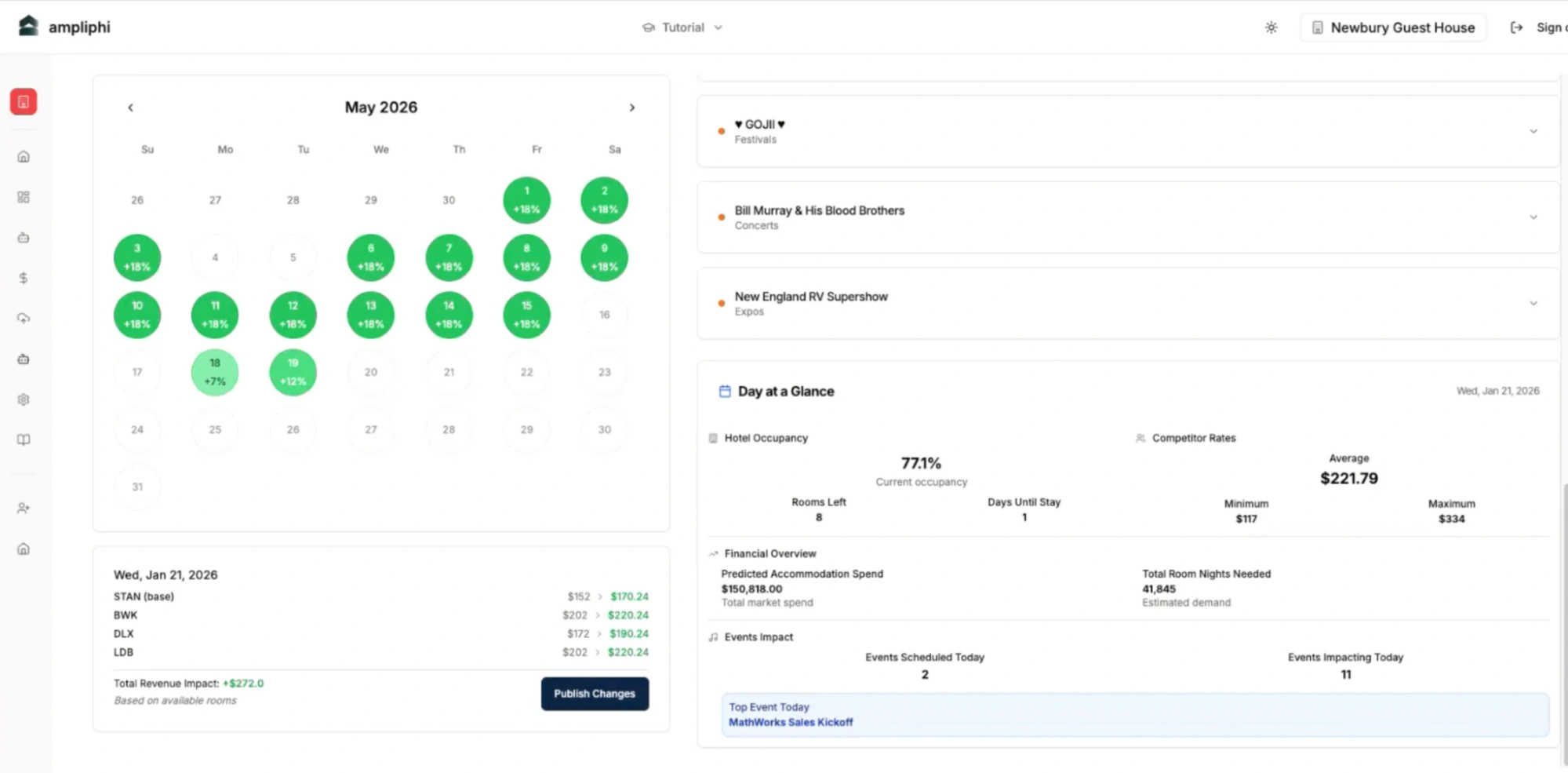 ampliphi-events-module